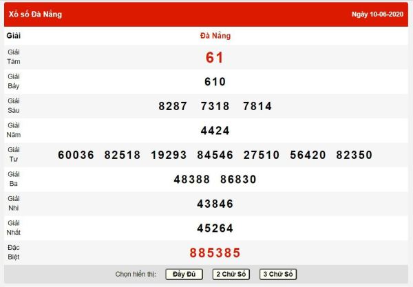 Kết quả xổ số Đà Nẵng ngày 10-6-2024